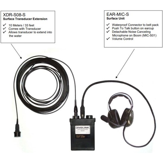 DiveLink Surface Conversion Kit 