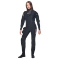 Drysuits